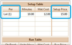 A52_Setup_table.png