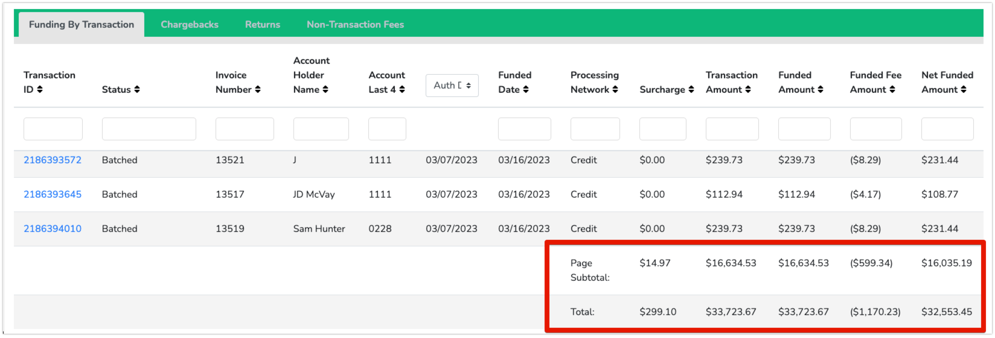 Funding%2BDetail%2B-%2B16368%2B%2BPrint%2BReach%2BCentral%2B2023-04-20%2B12-18-43.png