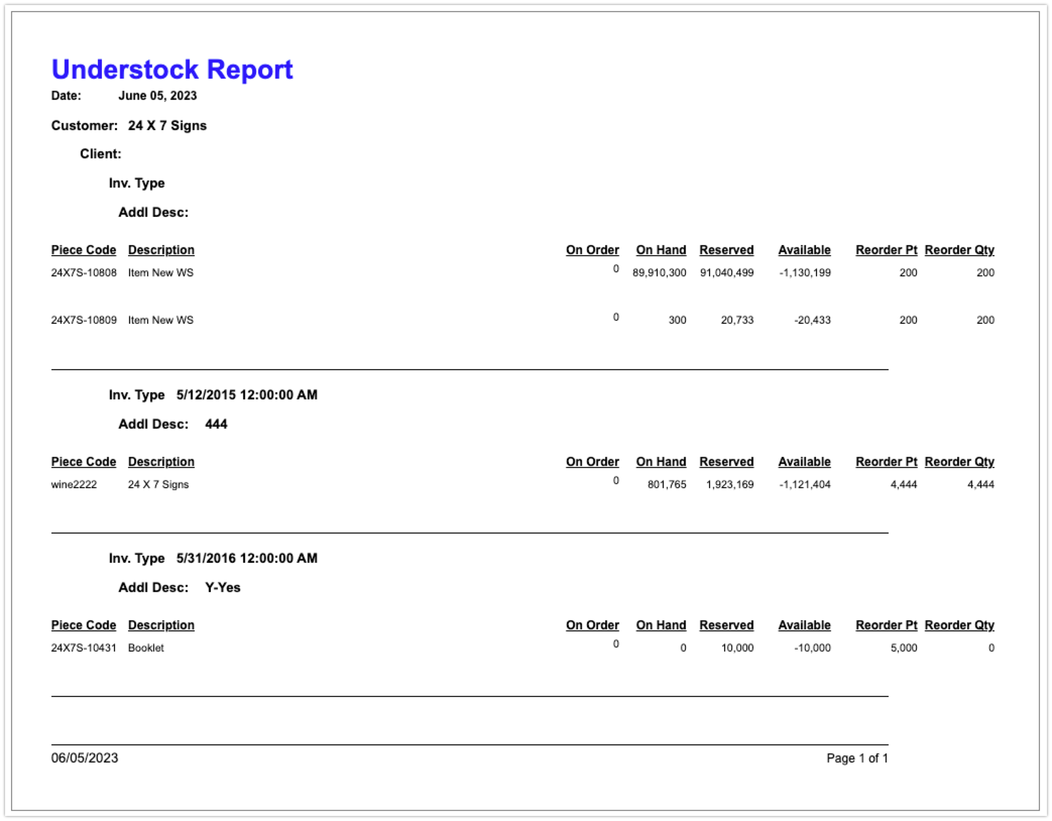 Midnight+Reports+2023-06-05+12-43-21