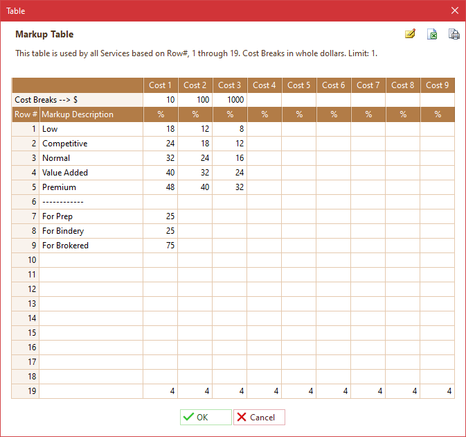 Global Markup Table screenshot