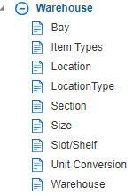 A10_Warehouse.png
