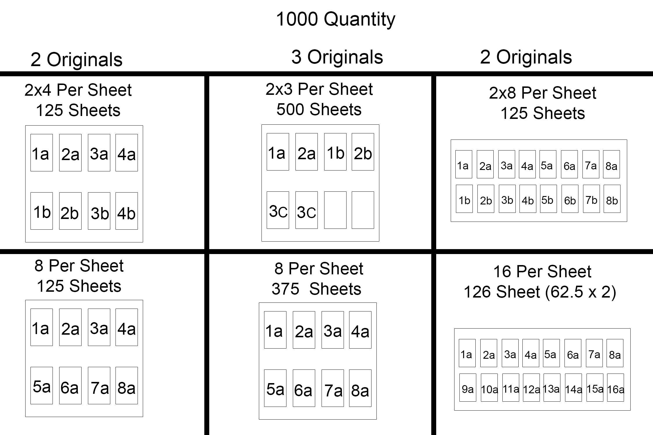 Print As examples – Signature vs Regular